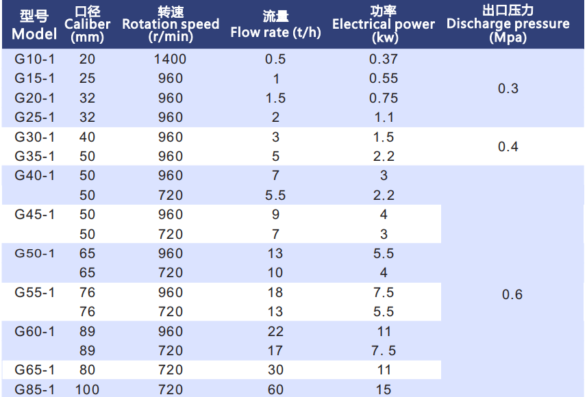 1699927616144393.png ABUIABAEGAAgjYeq9QUo7v6XajDZBjjEBA.png